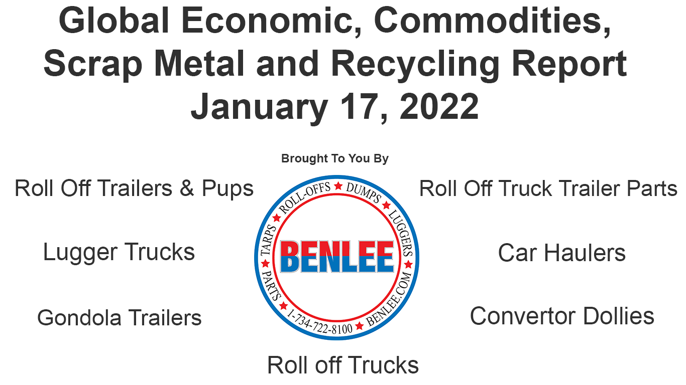 Global Economic, Commodities, Scrap Metal and Recycling Report